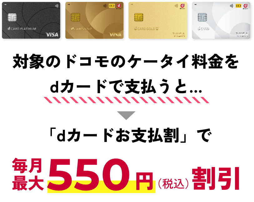 対象のドコモのケータイ料金をdカードで支払うと... 「dカードお支払割」で毎月187円（税込）割引